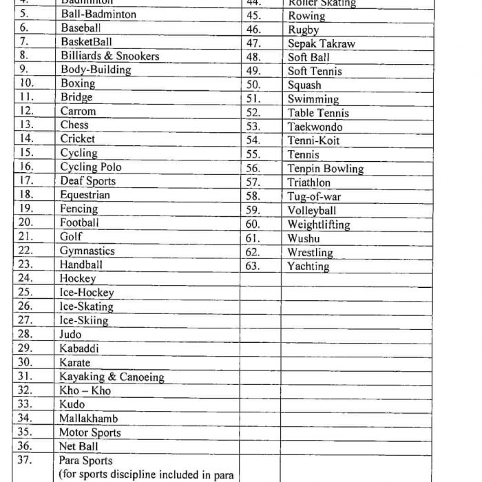 Inclusion of sports disciplines in the list of games for recruitment of meritorious sports persons to any post in Group C in Ministries, Department of Government of India - regarding_page-0002